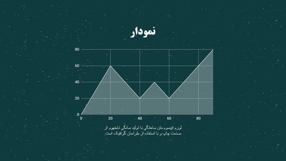 قالب پاورپوینت طرح تخته سیاه